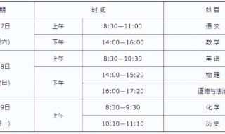 2023年各地中考时间 2023年各地中考时间