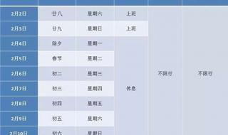 外地牌照上海限制 外地牌照上海限制