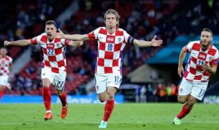 克罗地亚世界杯历史