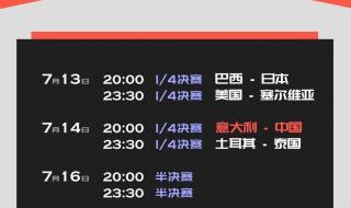 2022奥运会篮球赛程表 2022奥运会篮球赛程表