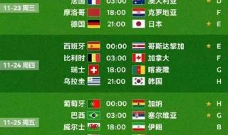 世界杯比分怎么算