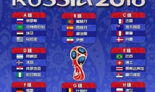 2018世界杯赛程比分表 2018世界杯赛程比分表